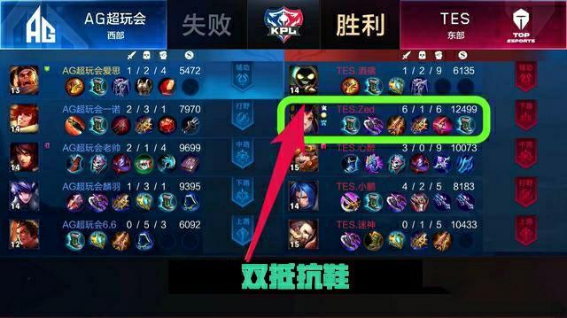 程胜过对手 程胜过对手